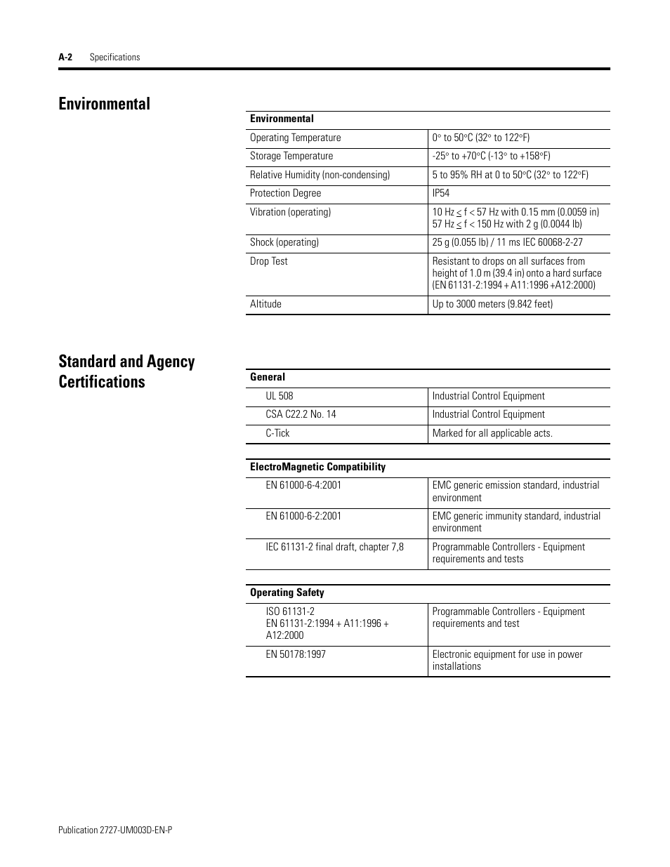 Environmental, Standard and agency certifications, Environmental standard and agency certifications | Rockwell Automation 2727-M7P20D1P1, -M7P20D1Q2,-M7P20D1Q3 MobileView Machine Terminal MT750 User Manual | Page 98 / 108