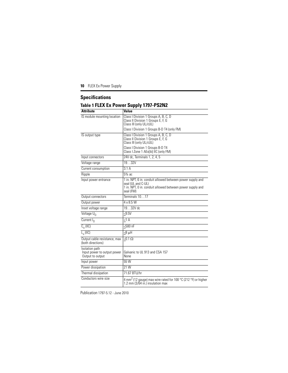 Specifications | Rockwell Automation 1797-PS2N2 FLEX Ex Power Supply User Manual | Page 10 / 20