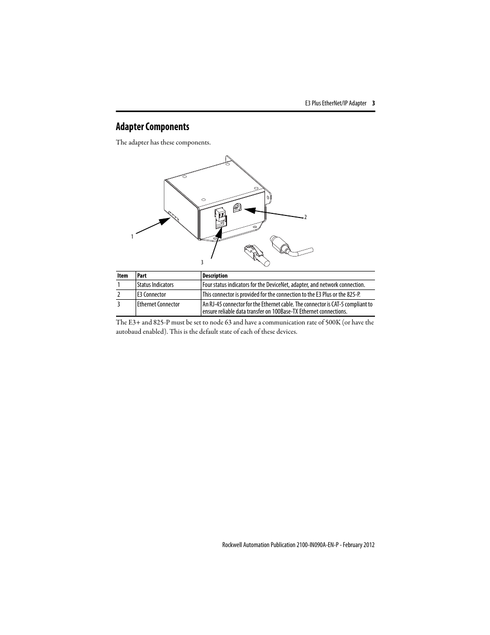 Adapter components, Important user inform | Rockwell Automation 2100-ENET E3 Plus EtherNet/IP Adapter User Manual | Page 3 / 12