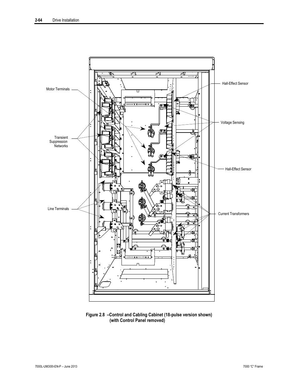 Rockwell Automation 7000L PowerFlex Medium Voltage AC Drive (C Frame) - Classic Control User Manual | Page 100 / 563