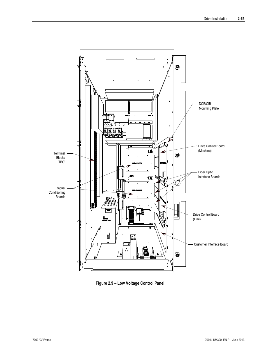 Rockwell Automation 7000L PowerFlex Medium Voltage AC Drive (C Frame) - Classic Control User Manual | Page 101 / 563