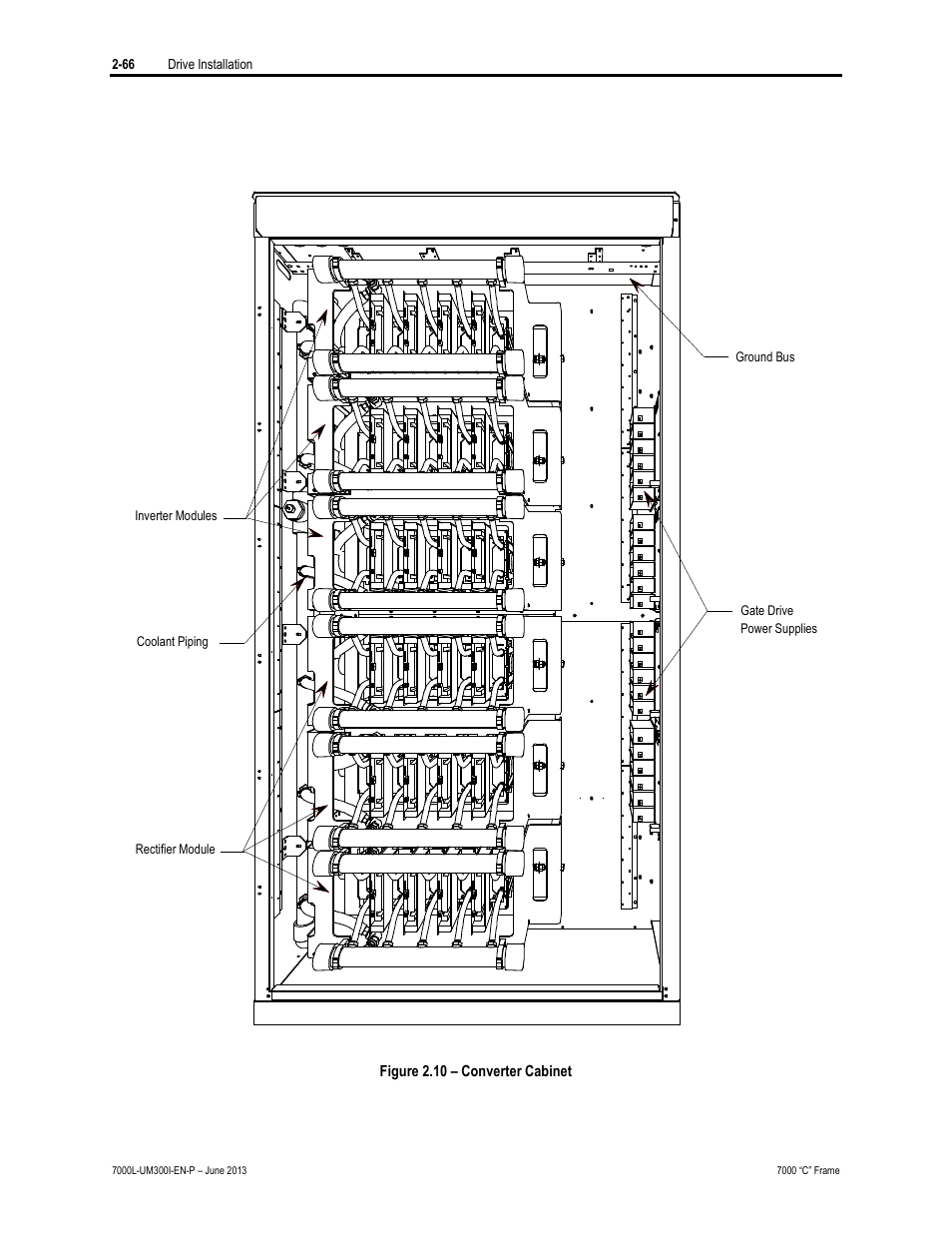 Rockwell Automation 7000L PowerFlex Medium Voltage AC Drive (C Frame) - Classic Control User Manual | Page 102 / 563