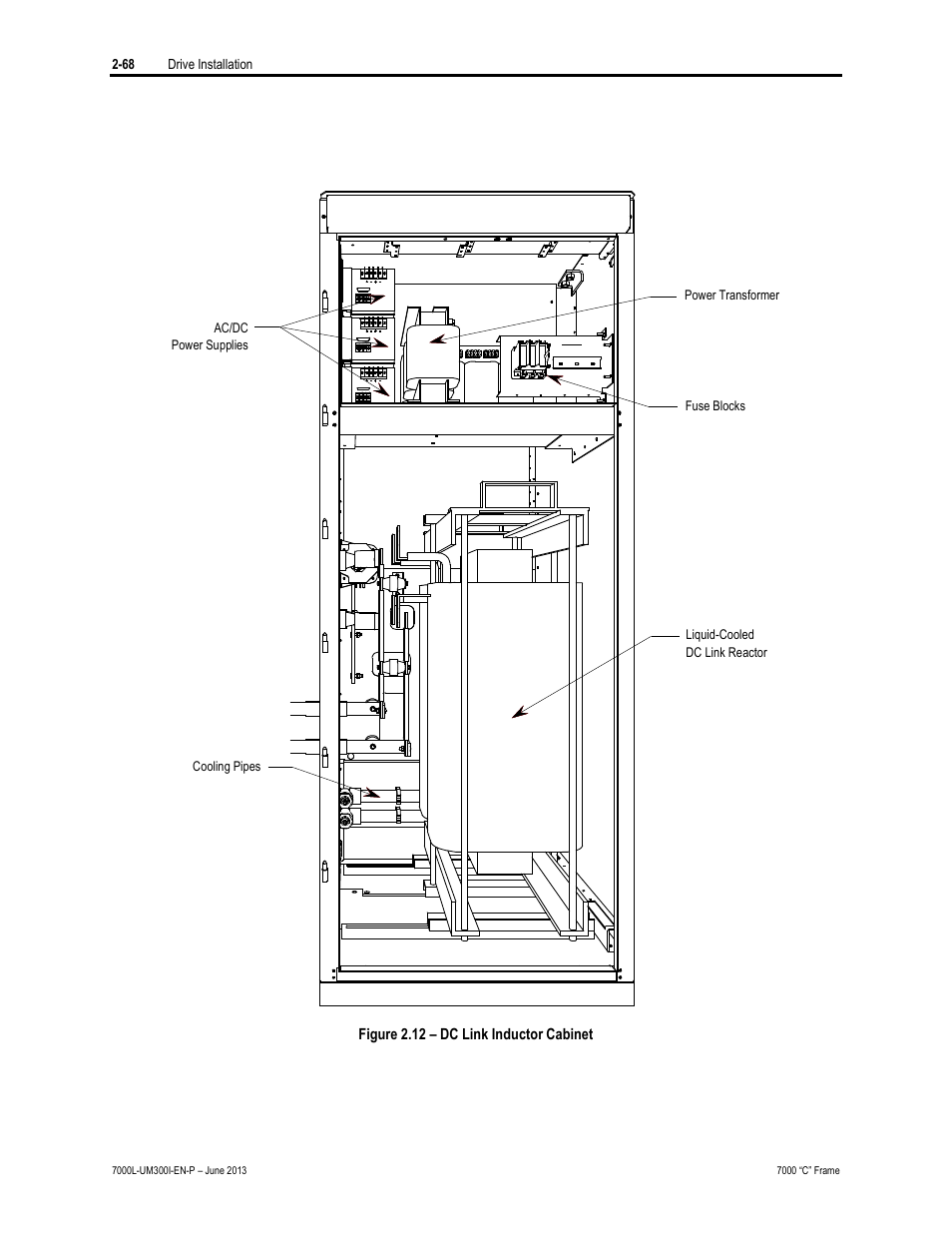 Rockwell Automation 7000L PowerFlex Medium Voltage AC Drive (C Frame) - Classic Control User Manual | Page 104 / 563