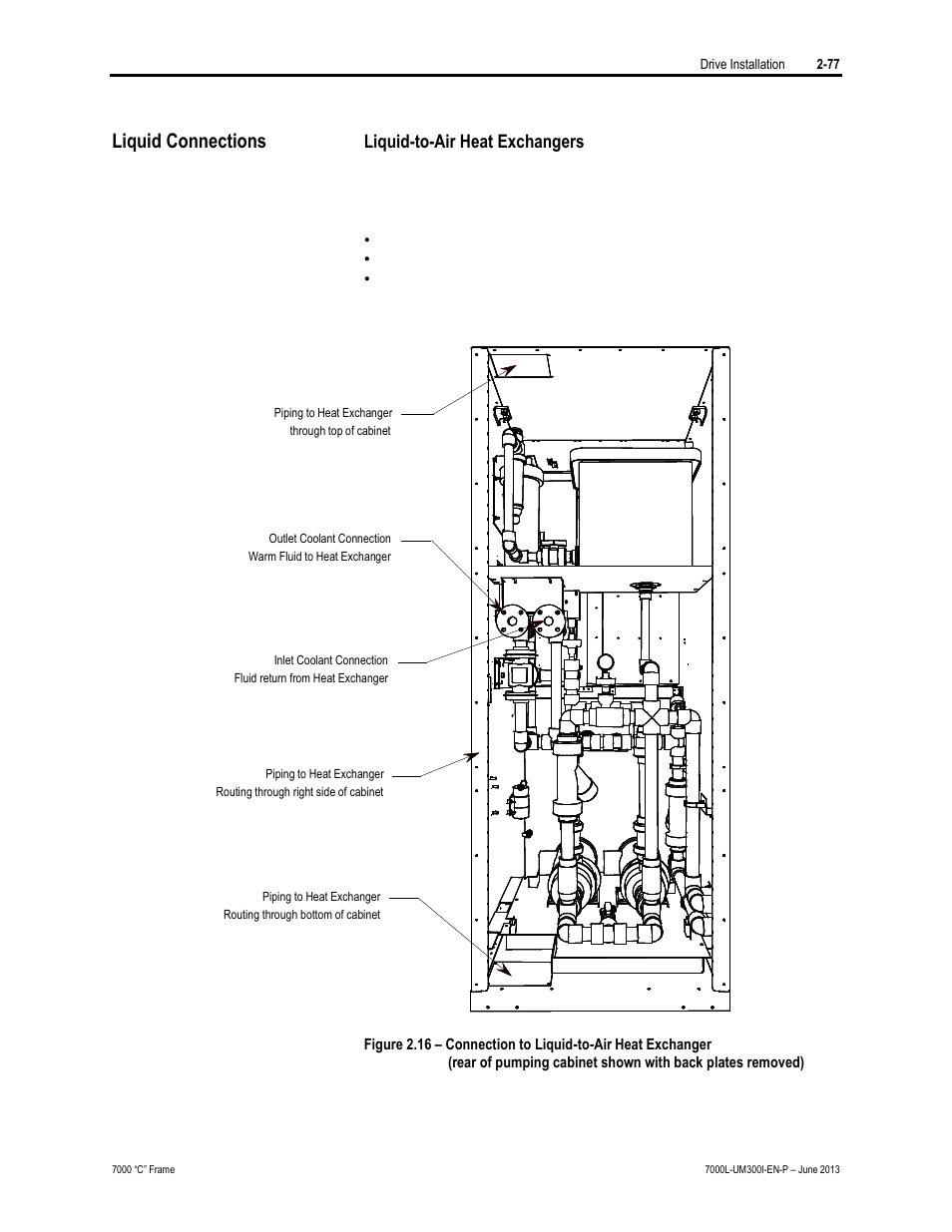 Liquid connections | Rockwell Automation 7000L PowerFlex Medium Voltage AC Drive (C Frame) - Classic Control User Manual | Page 113 / 563