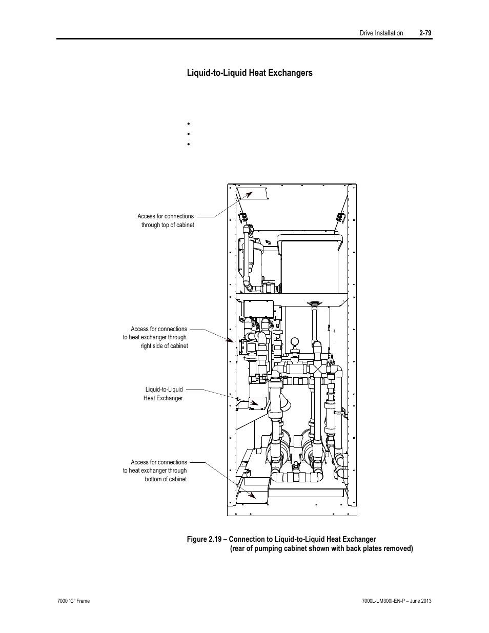 Rockwell Automation 7000L PowerFlex Medium Voltage AC Drive (C Frame) - Classic Control User Manual | Page 115 / 563