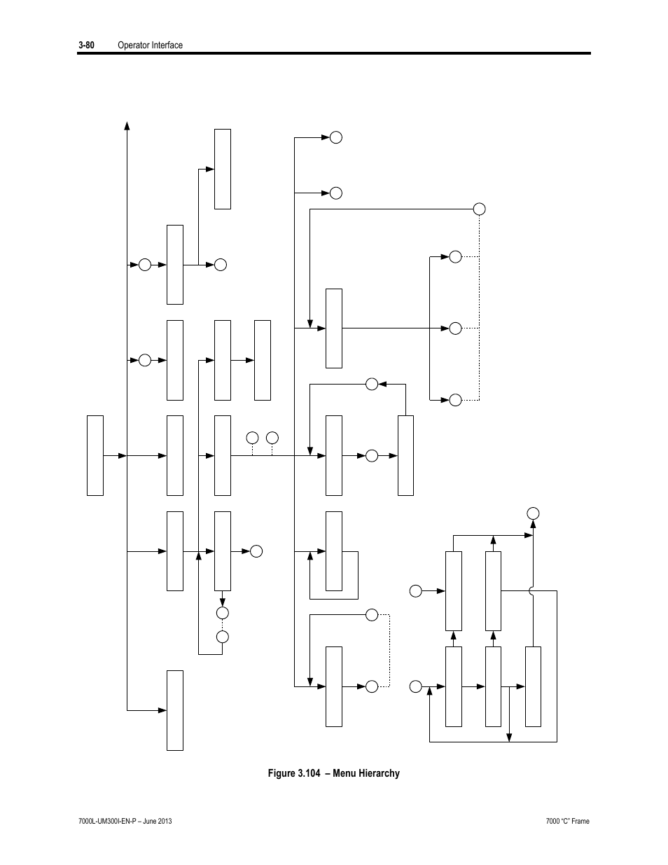 Rockwell Automation 7000L PowerFlex Medium Voltage AC Drive (C Frame) - Classic Control User Manual | Page 202 / 563