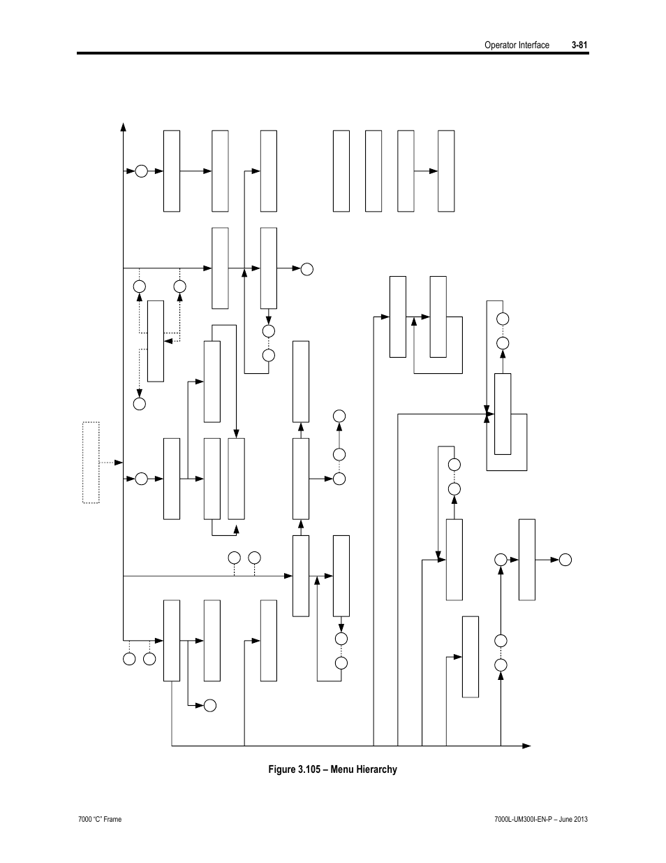 Rockwell Automation 7000L PowerFlex Medium Voltage AC Drive (C Frame) - Classic Control User Manual | Page 203 / 563