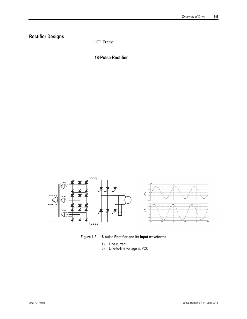 Rectifier designs | Rockwell Automation 7000L PowerFlex Medium Voltage AC Drive (C Frame) - Classic Control User Manual | Page 23 / 563