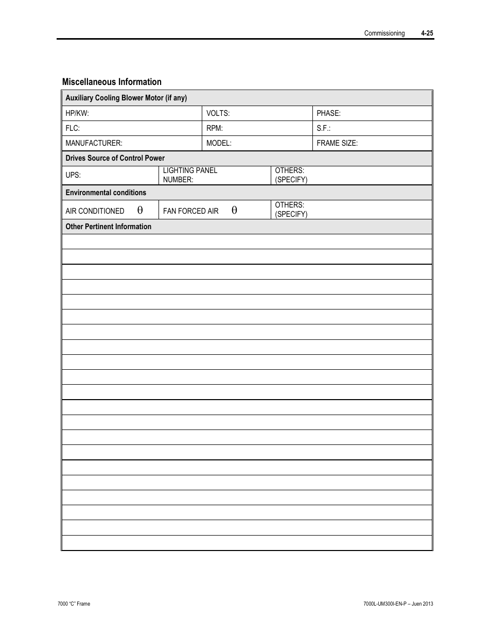 Rockwell Automation 7000L PowerFlex Medium Voltage AC Drive (C Frame) - Classic Control User Manual | Page 230 / 563