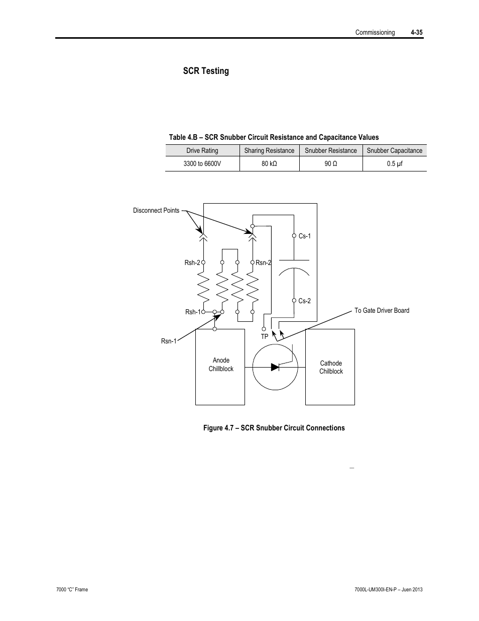 Rockwell Automation 7000L PowerFlex Medium Voltage AC Drive (C Frame) - Classic Control User Manual | Page 240 / 563
