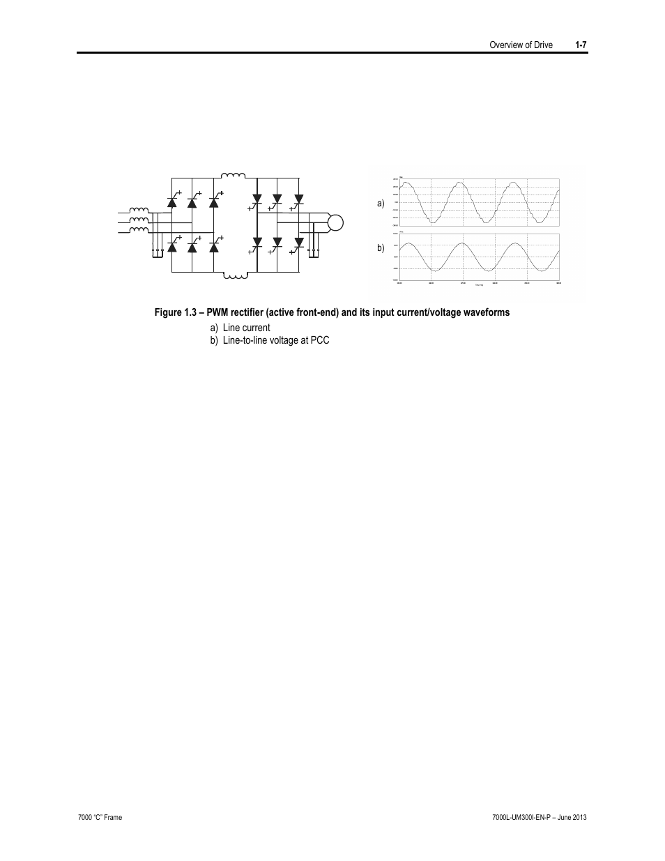 Rockwell Automation 7000L PowerFlex Medium Voltage AC Drive (C Frame) - Classic Control User Manual | Page 25 / 563
