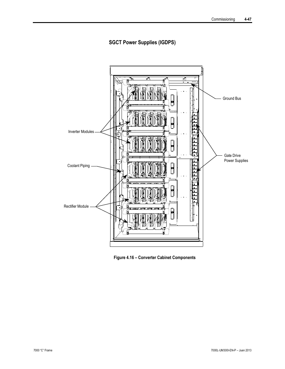 Rockwell Automation 7000L PowerFlex Medium Voltage AC Drive (C Frame) - Classic Control User Manual | Page 252 / 563