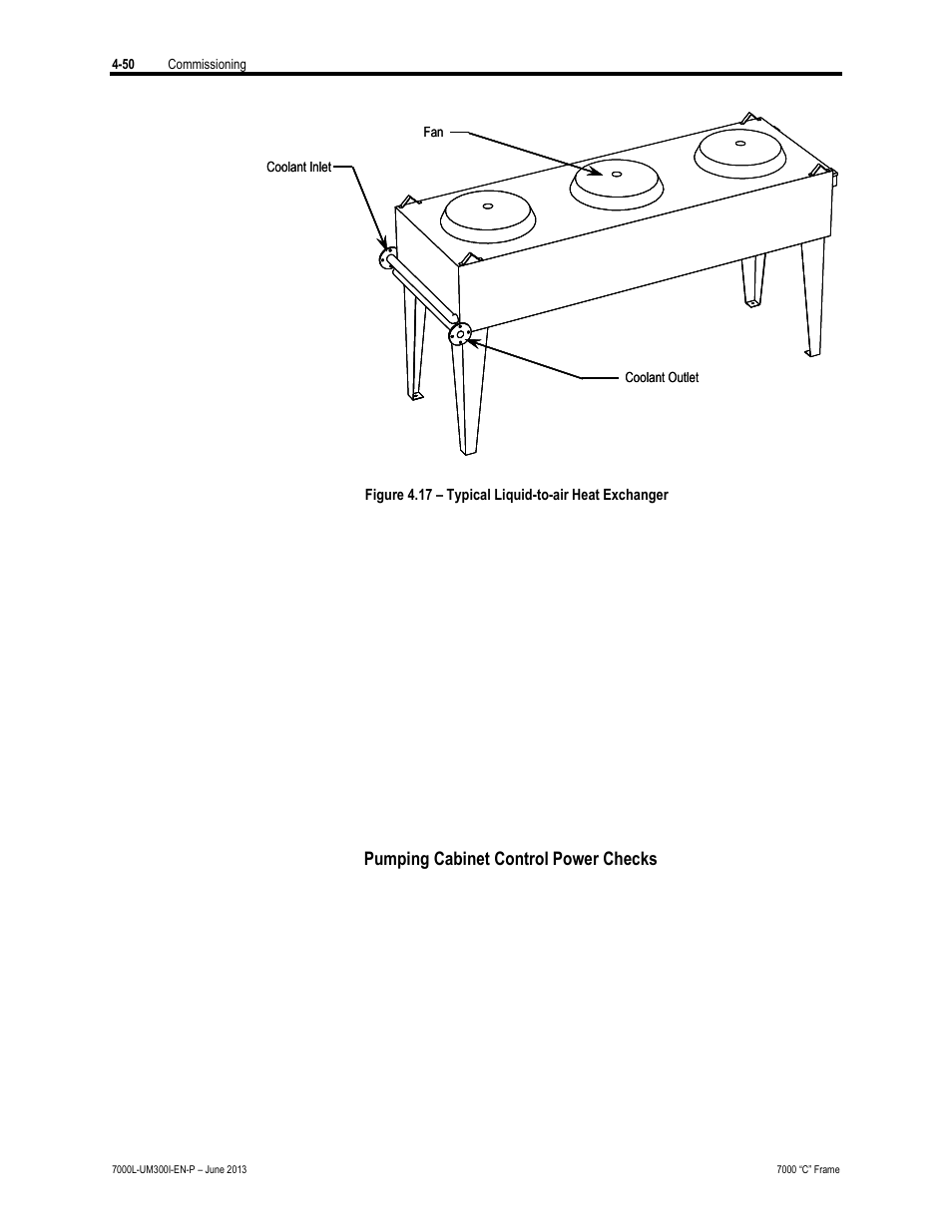 Rockwell Automation 7000L PowerFlex Medium Voltage AC Drive (C Frame) - Classic Control User Manual | Page 255 / 563