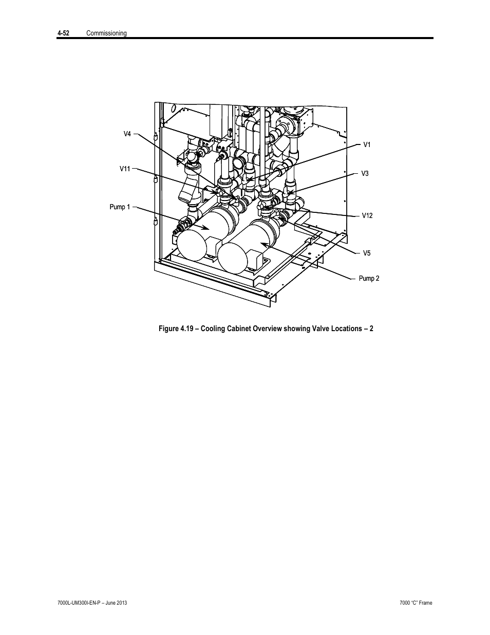 Rockwell Automation 7000L PowerFlex Medium Voltage AC Drive (C Frame) - Classic Control User Manual | Page 257 / 563