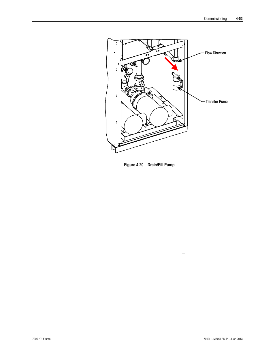 Rockwell Automation 7000L PowerFlex Medium Voltage AC Drive (C Frame) - Classic Control User Manual | Page 258 / 563