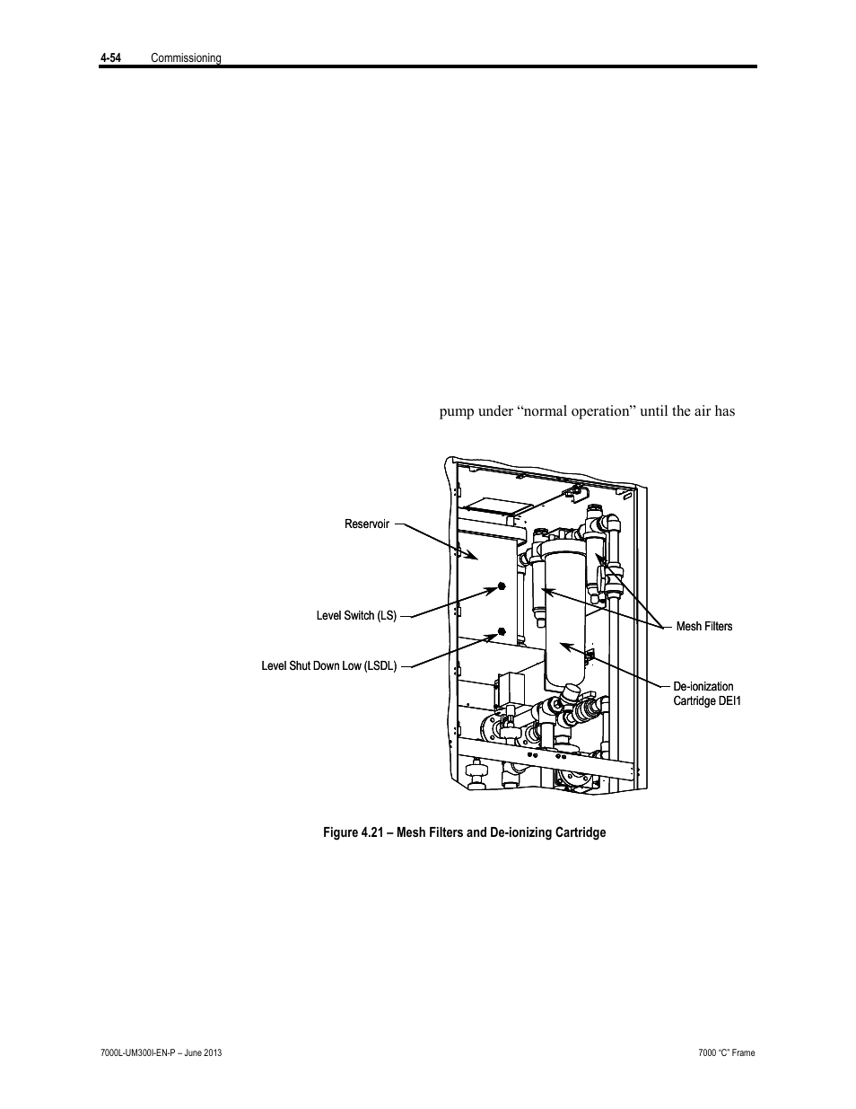 Rockwell Automation 7000L PowerFlex Medium Voltage AC Drive (C Frame) - Classic Control User Manual | Page 259 / 563