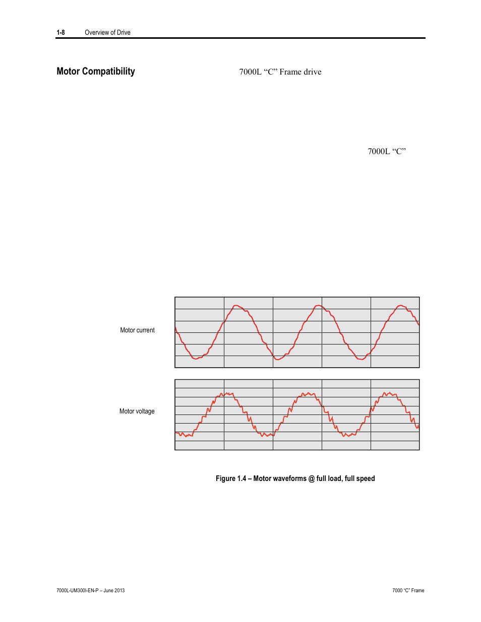 Motor compatibility | Rockwell Automation 7000L PowerFlex Medium Voltage AC Drive (C Frame) - Classic Control User Manual | Page 26 / 563