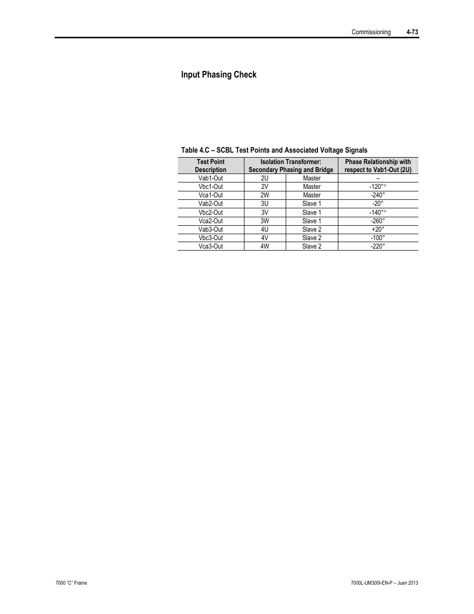 Rockwell Automation 7000L PowerFlex Medium Voltage AC Drive (C Frame) - Classic Control User Manual | Page 278 / 563