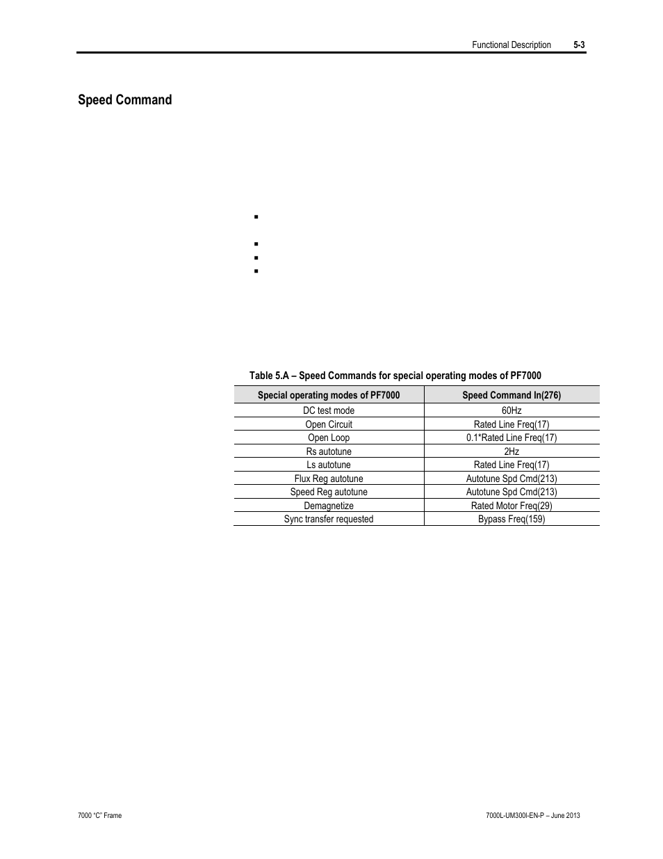 Speed command | Rockwell Automation 7000L PowerFlex Medium Voltage AC Drive (C Frame) - Classic Control User Manual | Page 311 / 563
