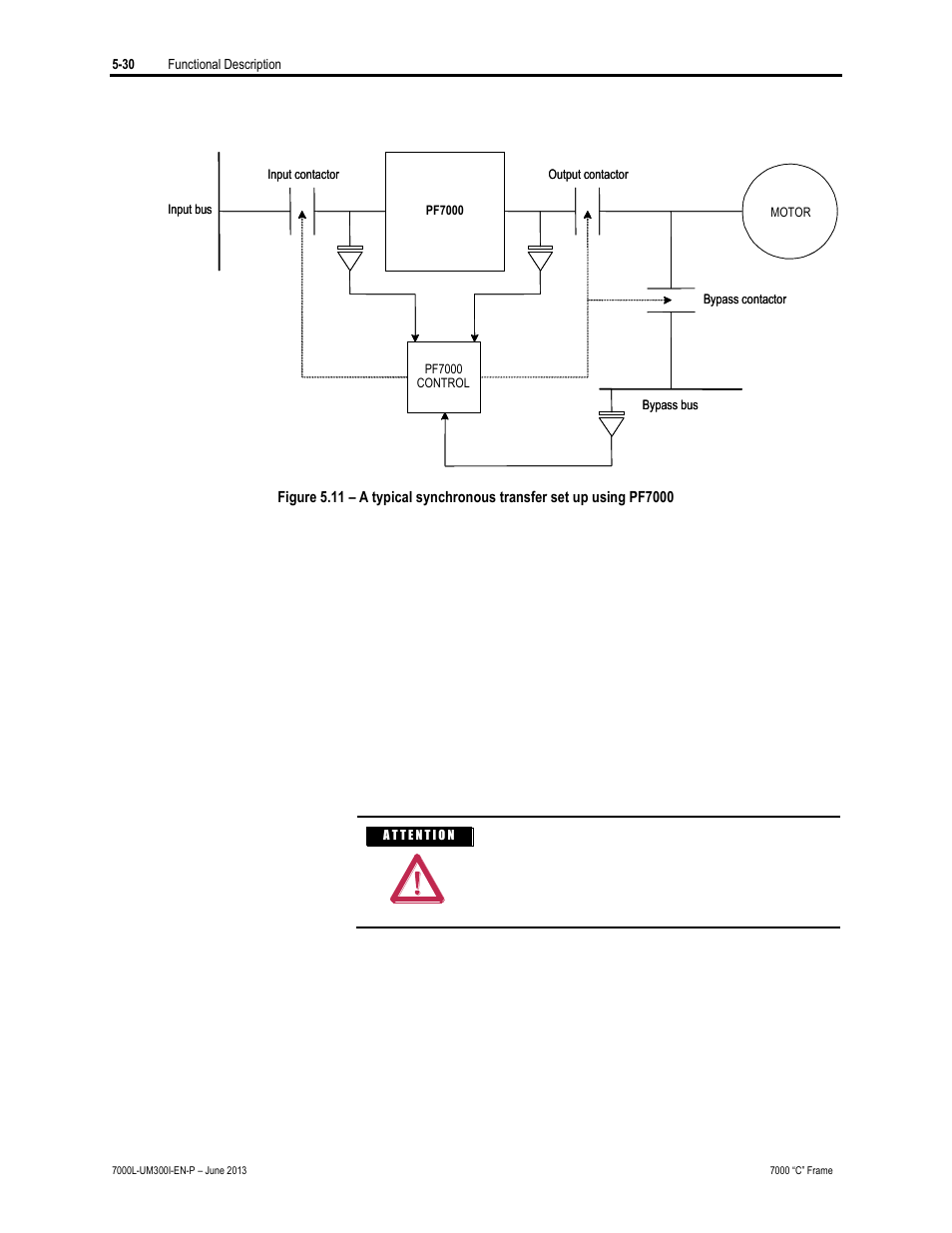 Rockwell Automation 7000L PowerFlex Medium Voltage AC Drive (C Frame) - Classic Control User Manual | Page 338 / 563