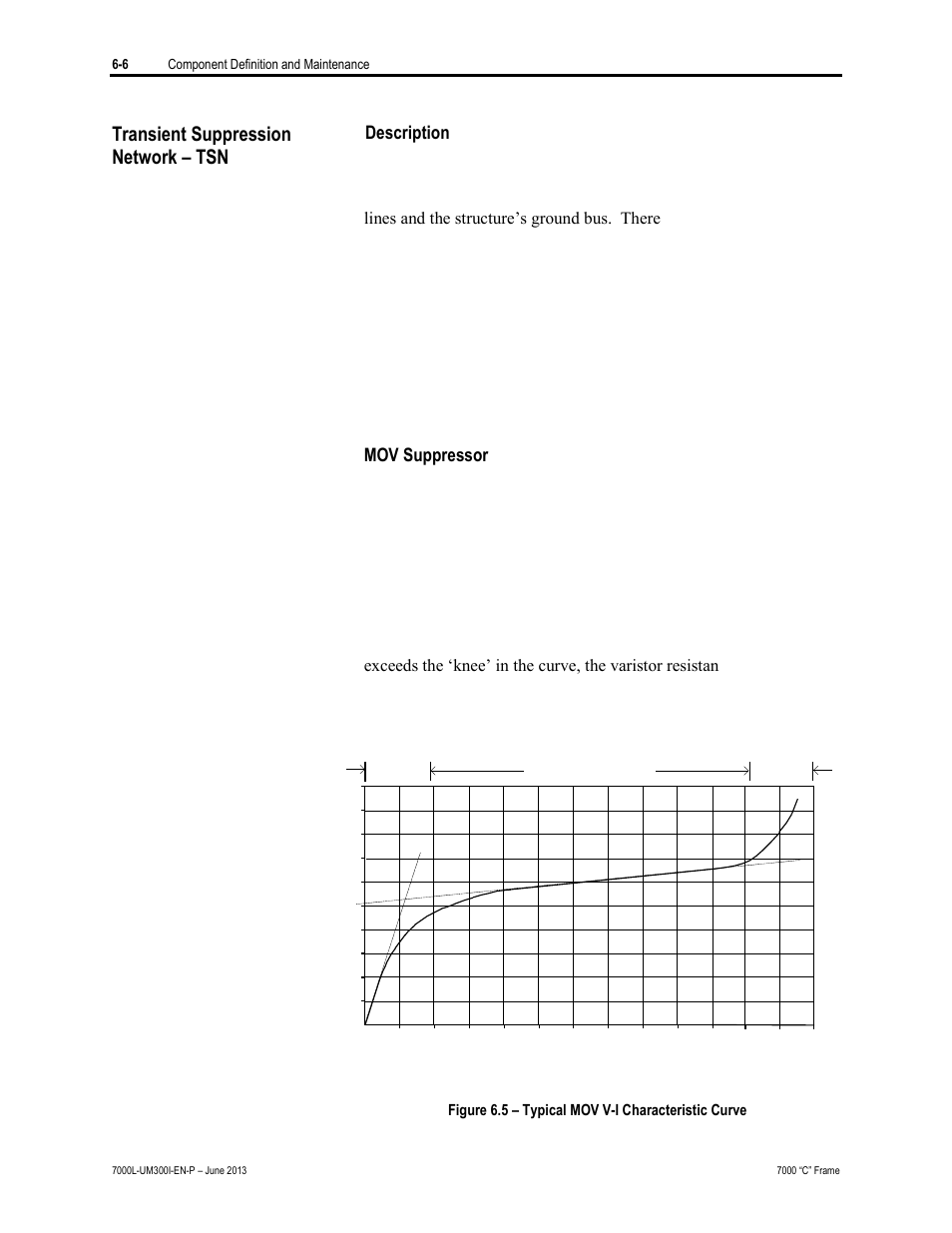 Transient suppression network – tsn, Description, Mov suppressor | Rockwell Automation 7000L PowerFlex Medium Voltage AC Drive (C Frame) - Classic Control User Manual | Page 350 / 563