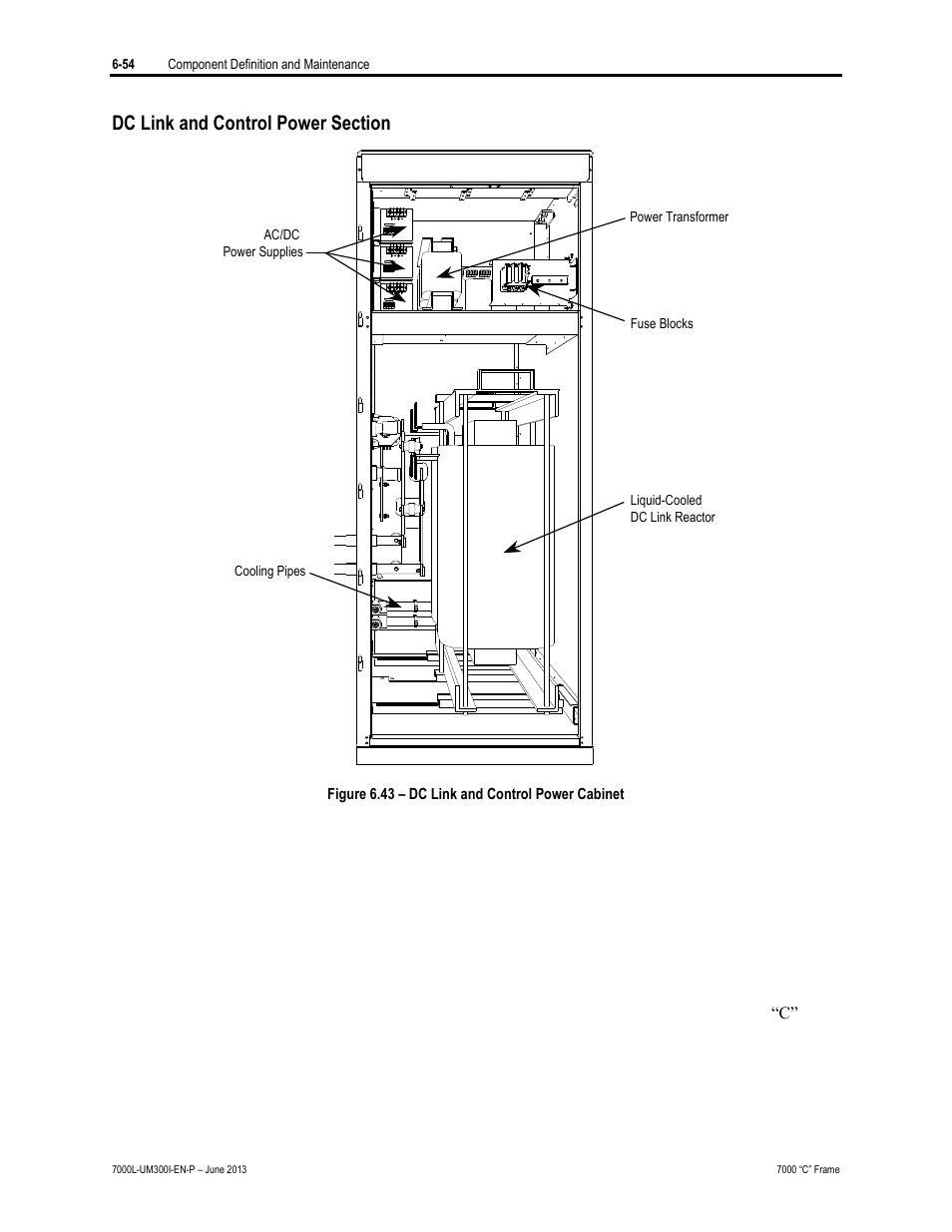 Rockwell Automation 7000L PowerFlex Medium Voltage AC Drive (C Frame) - Classic Control User Manual | Page 398 / 563