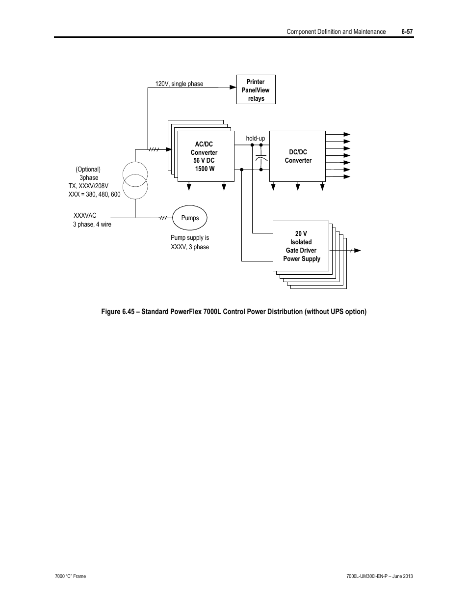 Rockwell Automation 7000L PowerFlex Medium Voltage AC Drive (C Frame) - Classic Control User Manual | Page 401 / 563