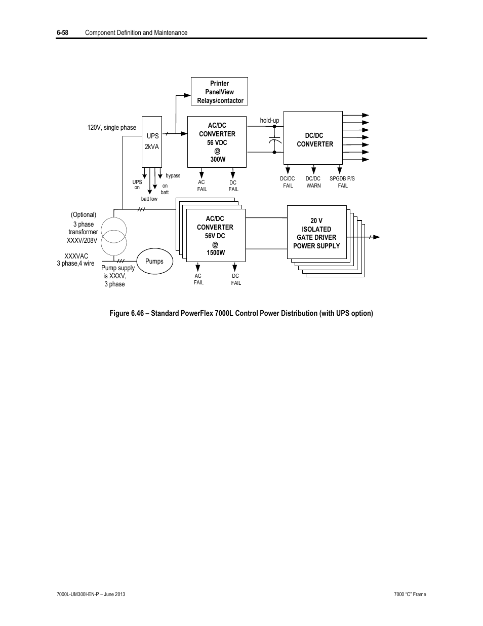 Rockwell Automation 7000L PowerFlex Medium Voltage AC Drive (C Frame) - Classic Control User Manual | Page 402 / 563