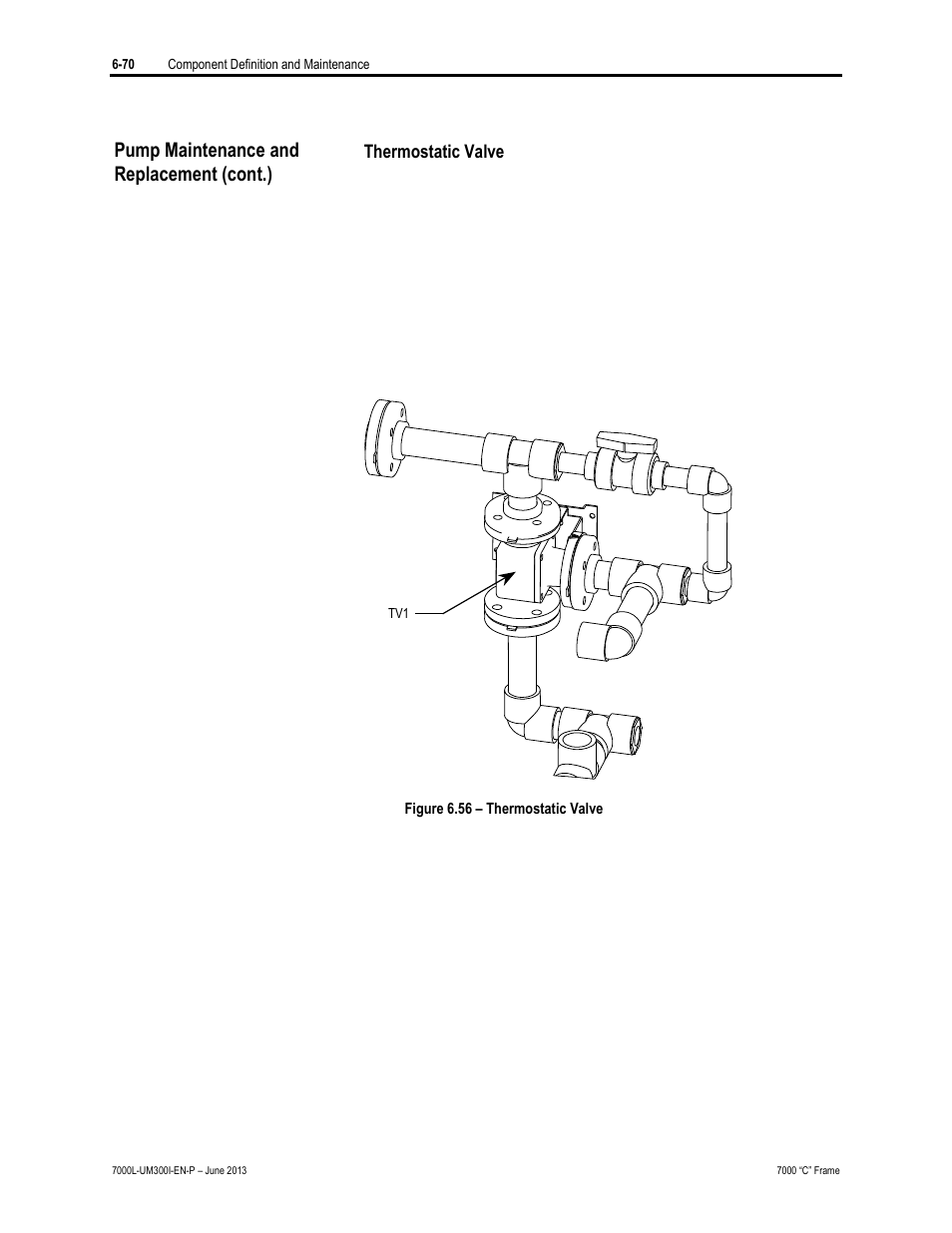 Pump maintenance and replacement (cont.) | Rockwell Automation 7000L PowerFlex Medium Voltage AC Drive (C Frame) - Classic Control User Manual | Page 414 / 563