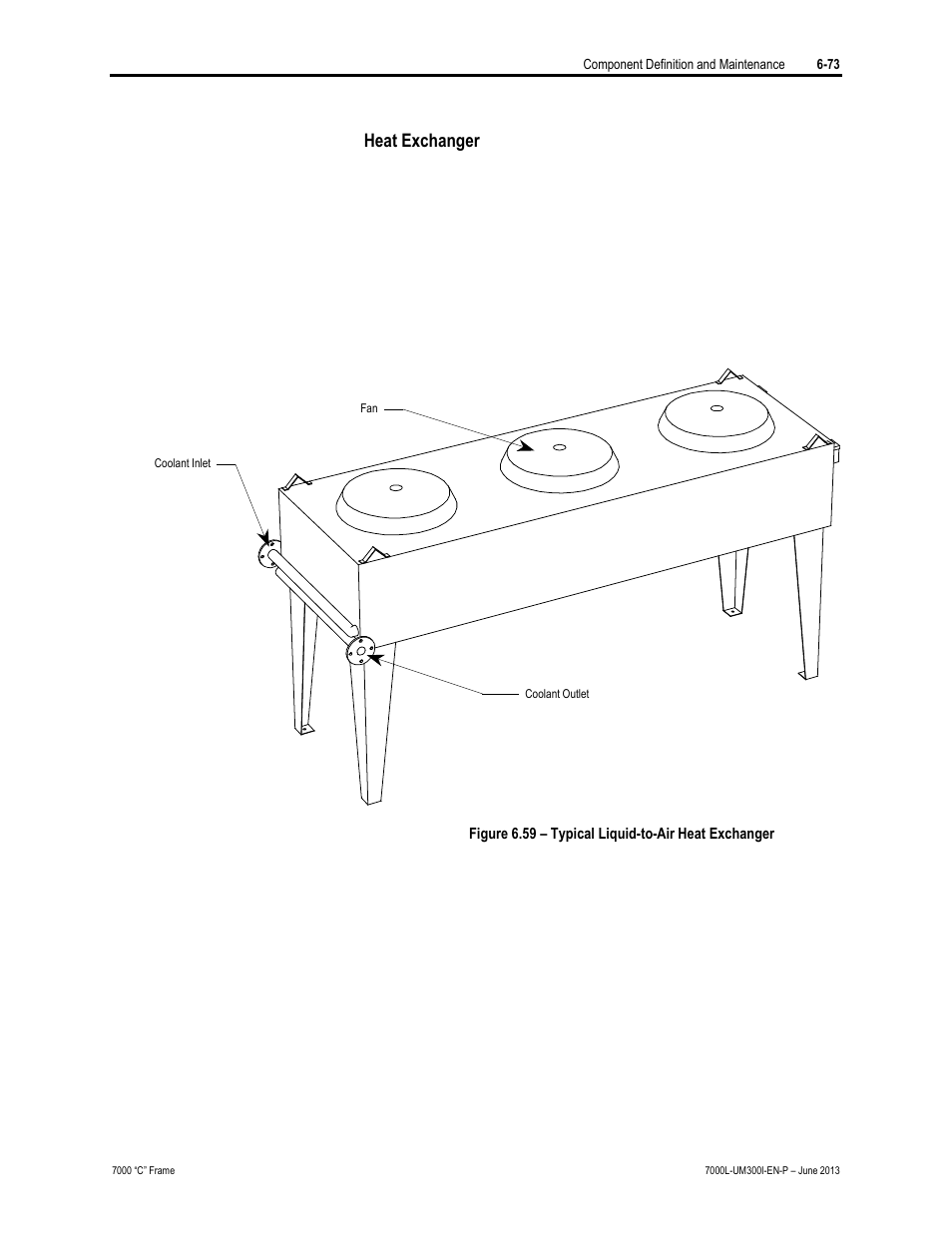 Rockwell Automation 7000L PowerFlex Medium Voltage AC Drive (C Frame) - Classic Control User Manual | Page 417 / 563