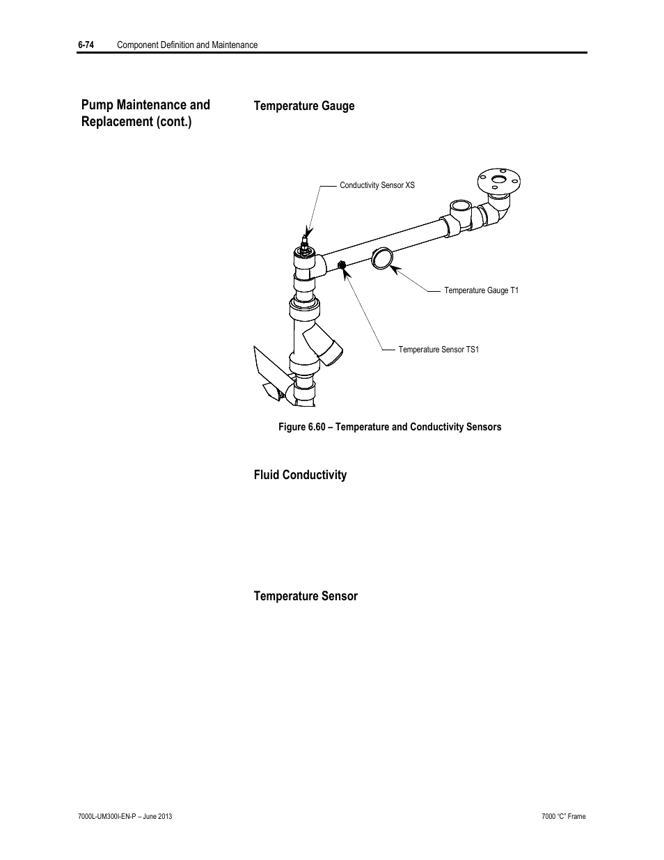 Pump maintenance and replacement (cont.) | Rockwell Automation 7000L PowerFlex Medium Voltage AC Drive (C Frame) - Classic Control User Manual | Page 418 / 563
