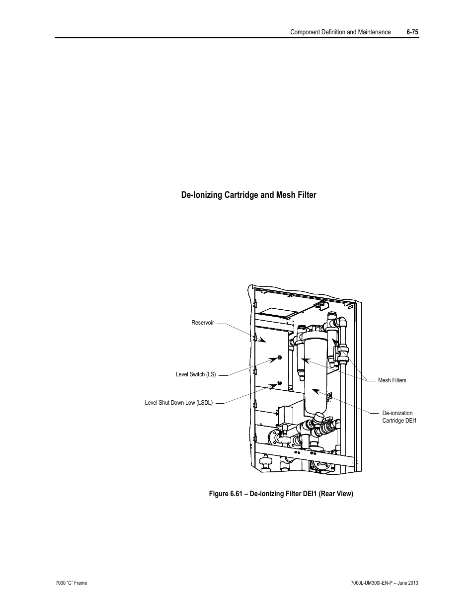 Rockwell Automation 7000L PowerFlex Medium Voltage AC Drive (C Frame) - Classic Control User Manual | Page 419 / 563