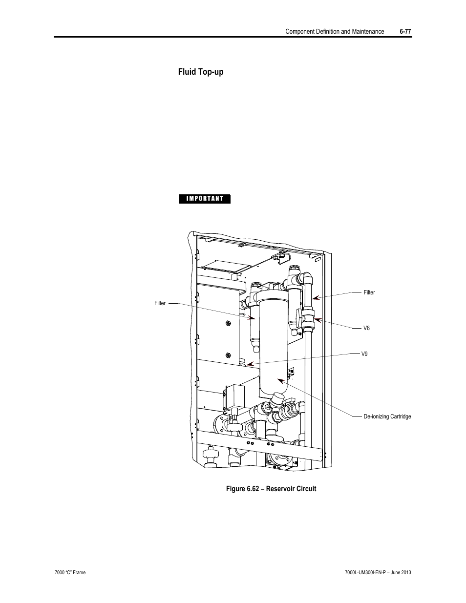 Fluid top-up | Rockwell Automation 7000L PowerFlex Medium Voltage AC Drive (C Frame) - Classic Control User Manual | Page 421 / 563