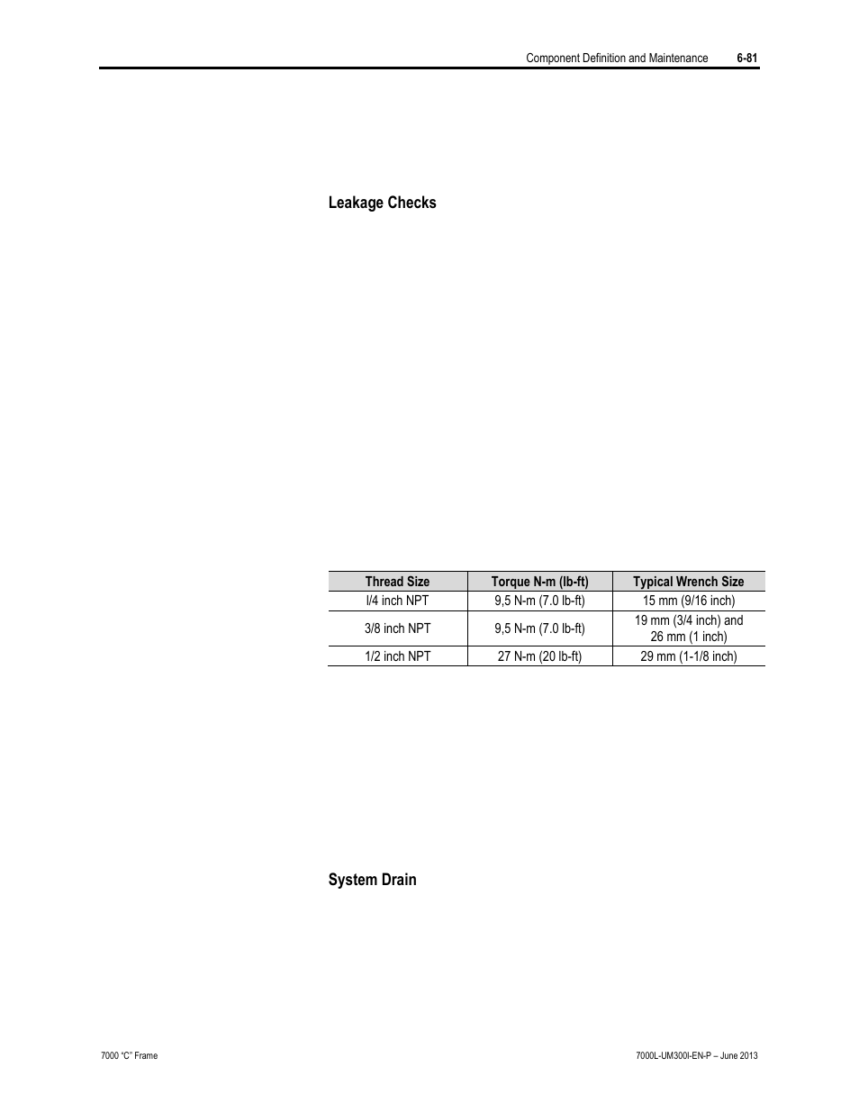 Rockwell Automation 7000L PowerFlex Medium Voltage AC Drive (C Frame) - Classic Control User Manual | Page 425 / 563