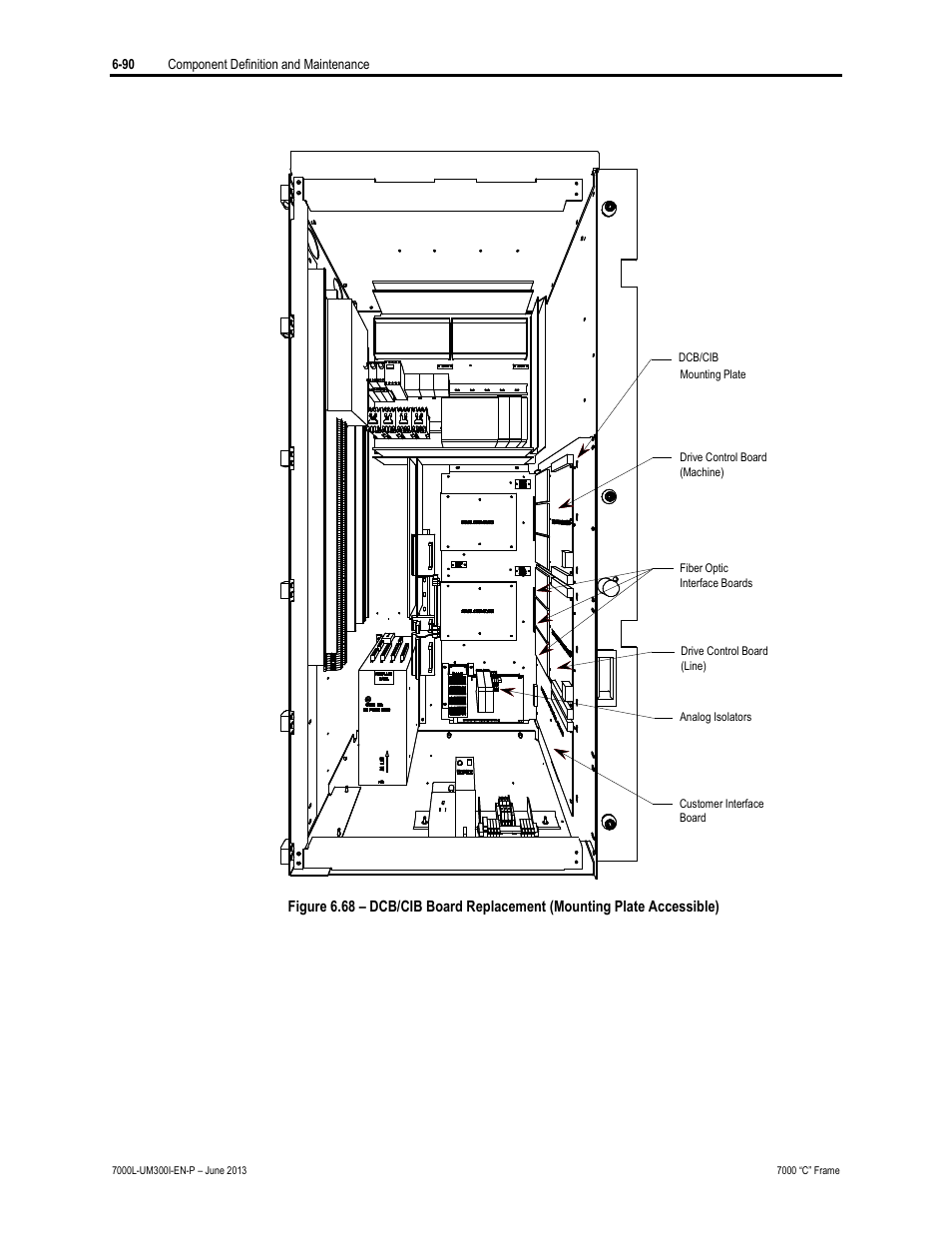 Rockwell Automation 7000L PowerFlex Medium Voltage AC Drive (C Frame) - Classic Control User Manual | Page 434 / 563