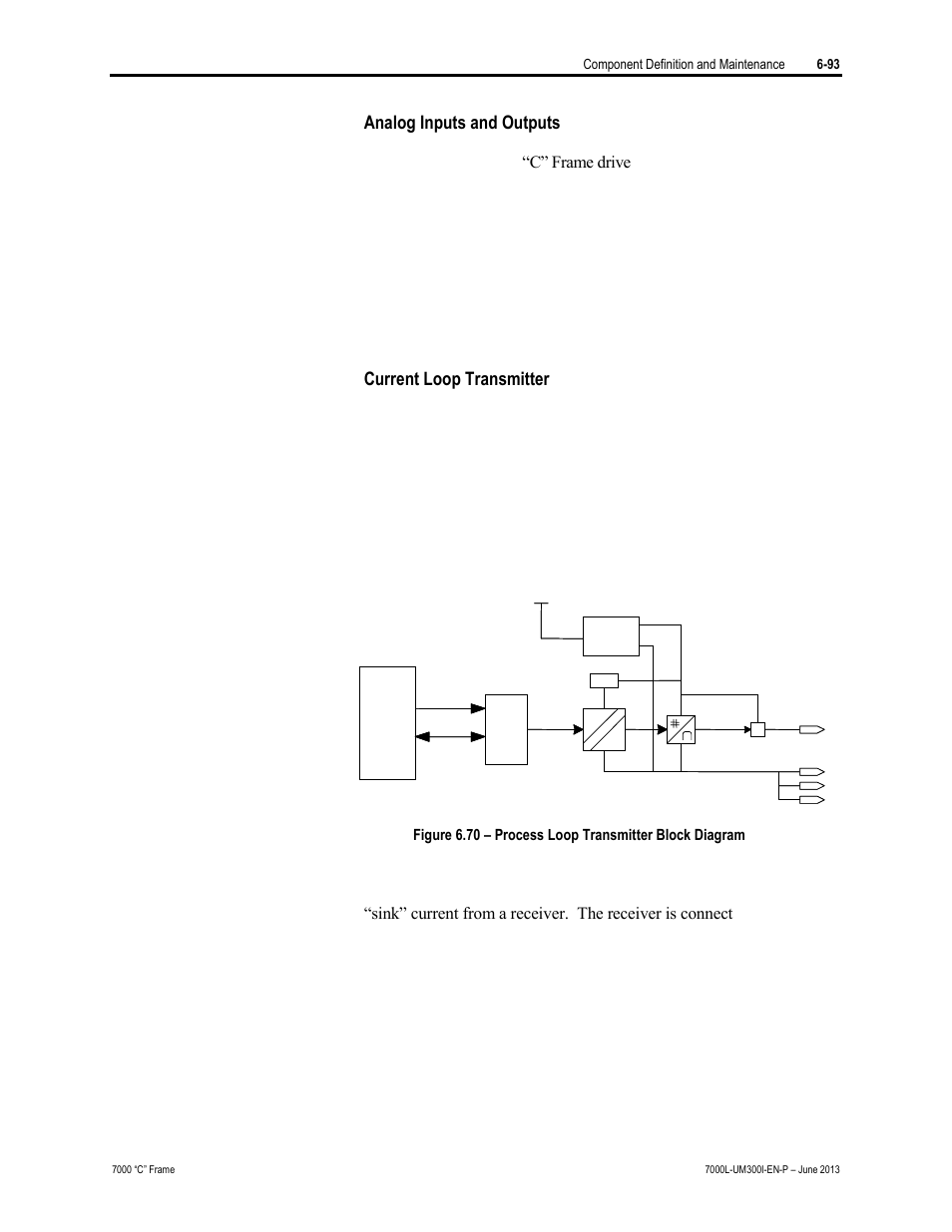 Analog inputs and outputs, Current loop transmitter | Rockwell Automation 7000L PowerFlex Medium Voltage AC Drive (C Frame) - Classic Control User Manual | Page 437 / 563