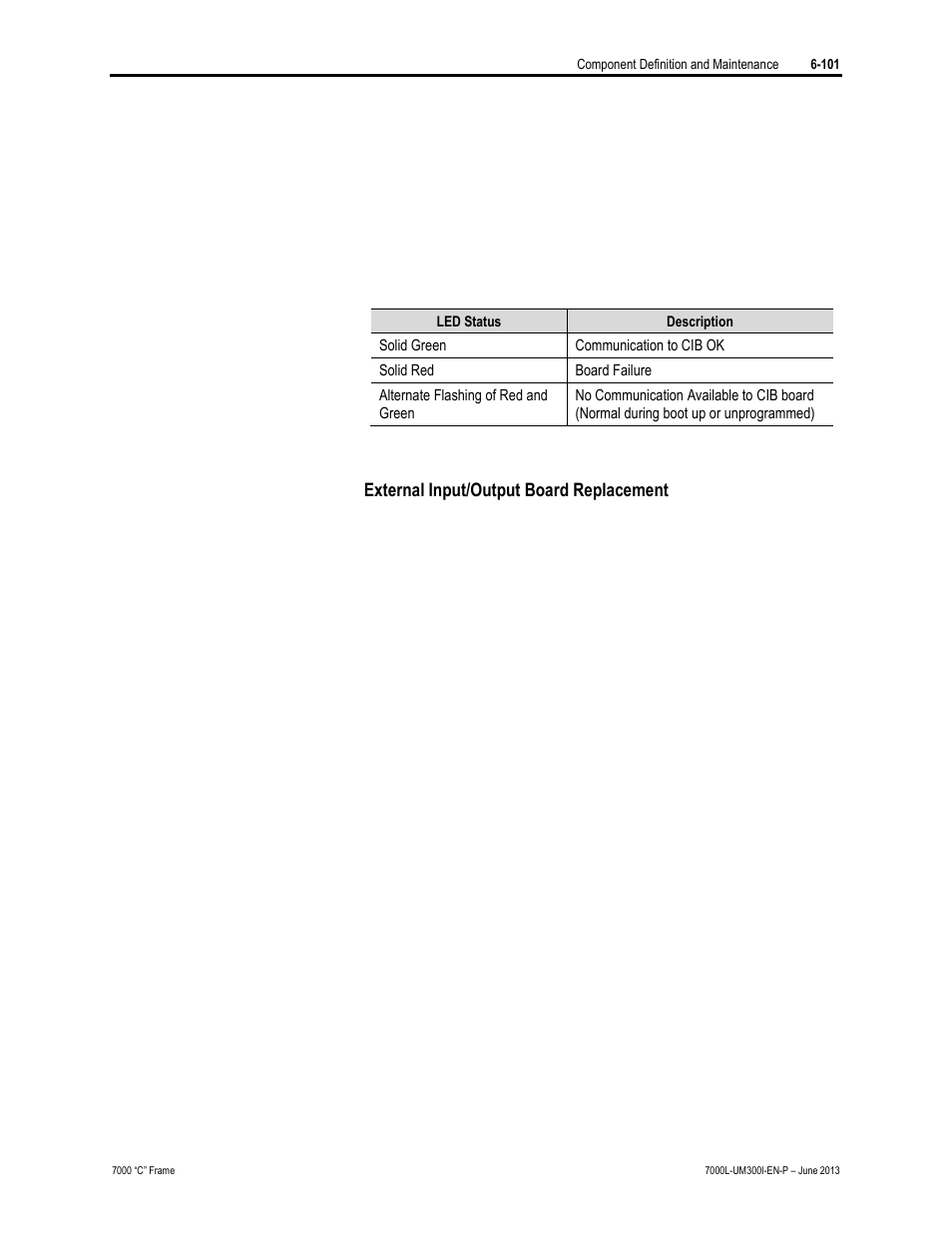 Rockwell Automation 7000L PowerFlex Medium Voltage AC Drive (C Frame) - Classic Control User Manual | Page 445 / 563