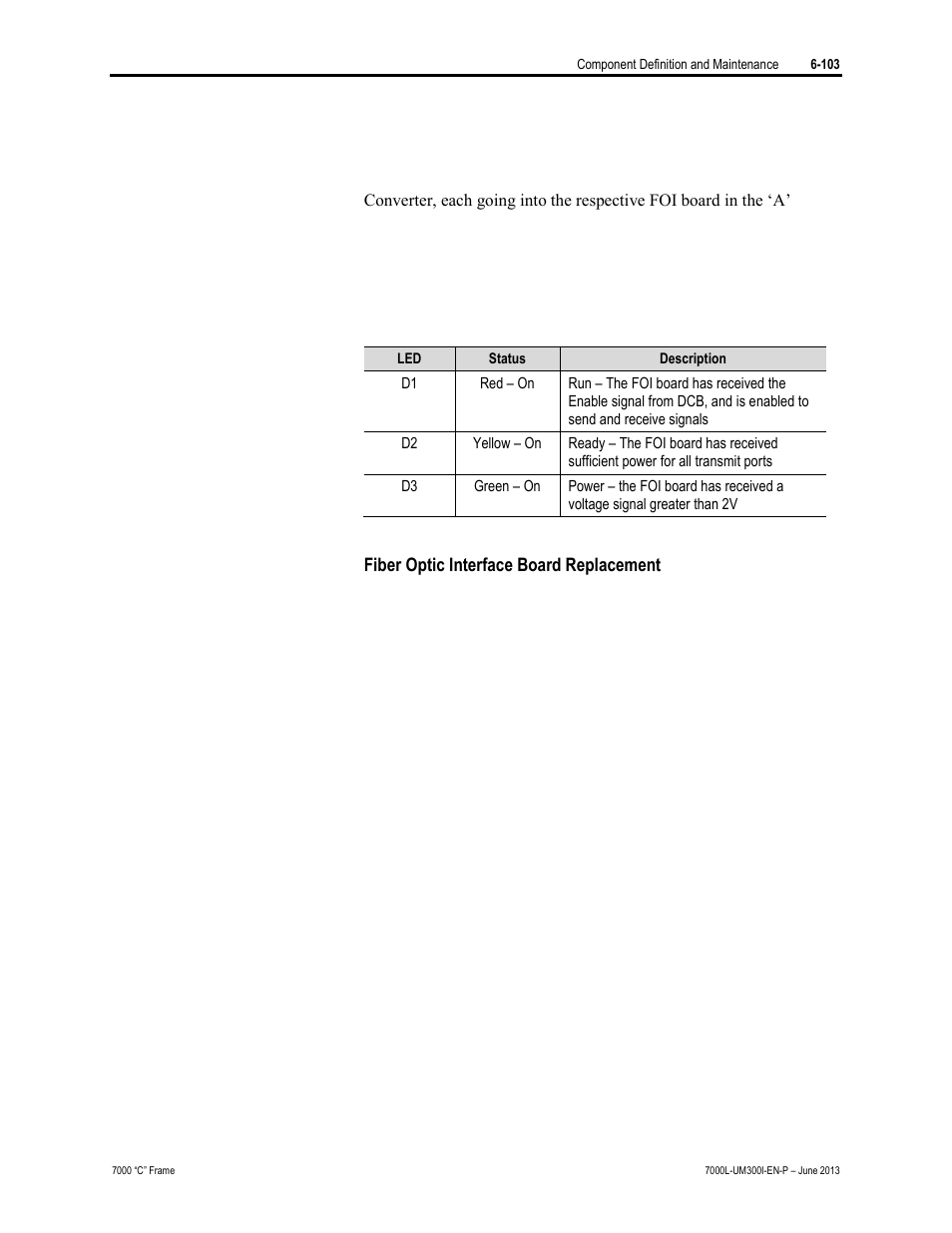 Rockwell Automation 7000L PowerFlex Medium Voltage AC Drive (C Frame) - Classic Control User Manual | Page 447 / 563