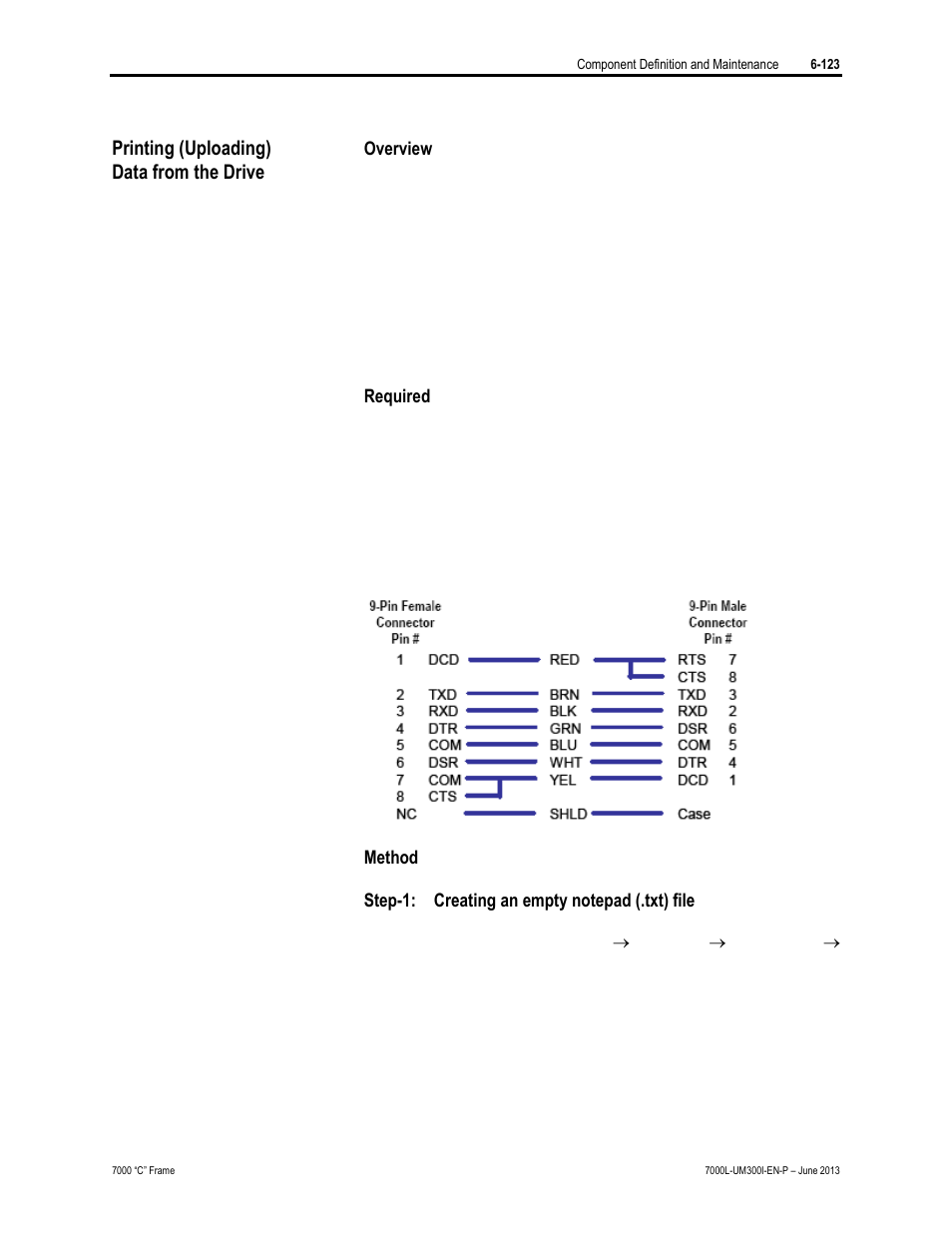 Rockwell Automation 7000L PowerFlex Medium Voltage AC Drive (C Frame) - Classic Control User Manual | Page 467 / 563