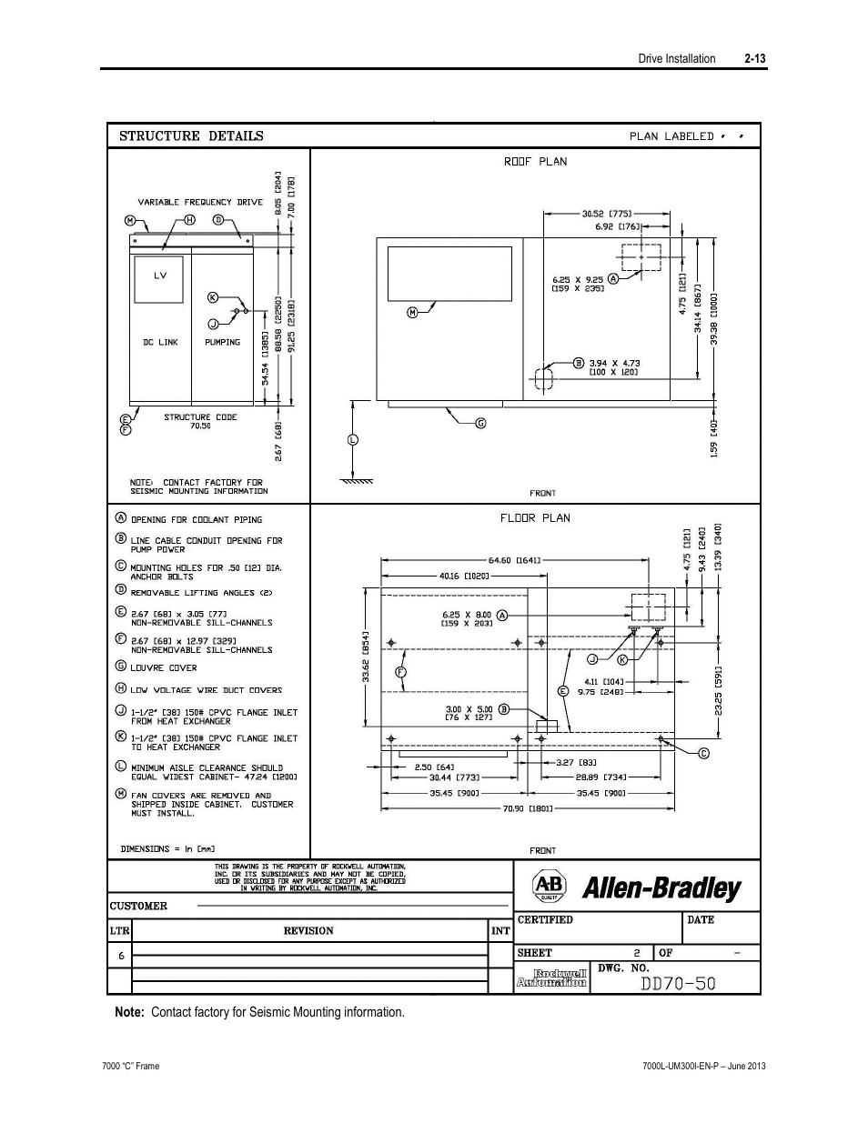 Rockwell Automation 7000L PowerFlex Medium Voltage AC Drive (C Frame) - Classic Control User Manual | Page 49 / 563