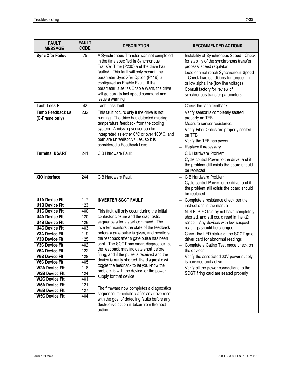 Rockwell Automation 7000L PowerFlex Medium Voltage AC Drive (C Frame) - Classic Control User Manual | Page 507 / 563