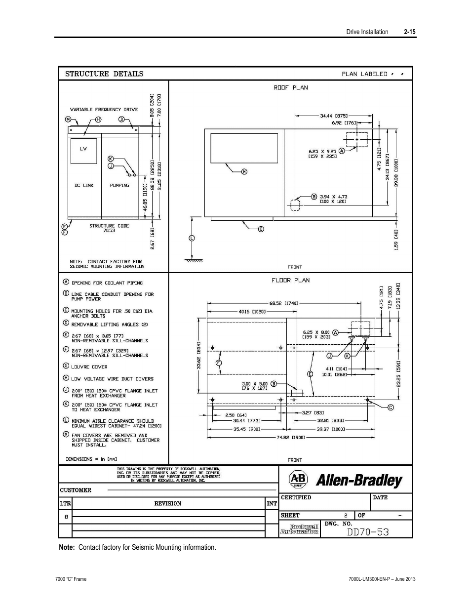 Rockwell Automation 7000L PowerFlex Medium Voltage AC Drive (C Frame) - Classic Control User Manual | Page 51 / 563