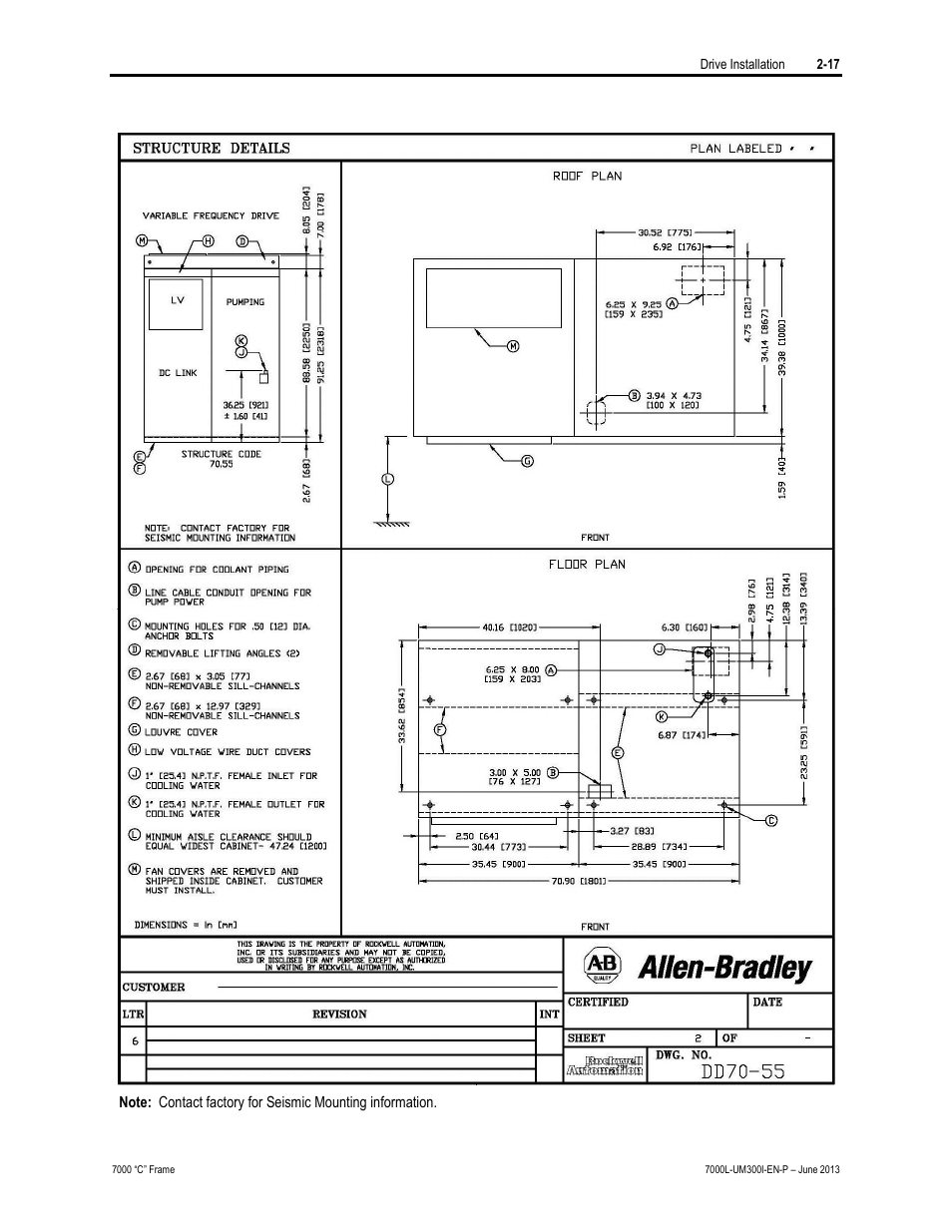 Rockwell Automation 7000L PowerFlex Medium Voltage AC Drive (C Frame) - Classic Control User Manual | Page 53 / 563