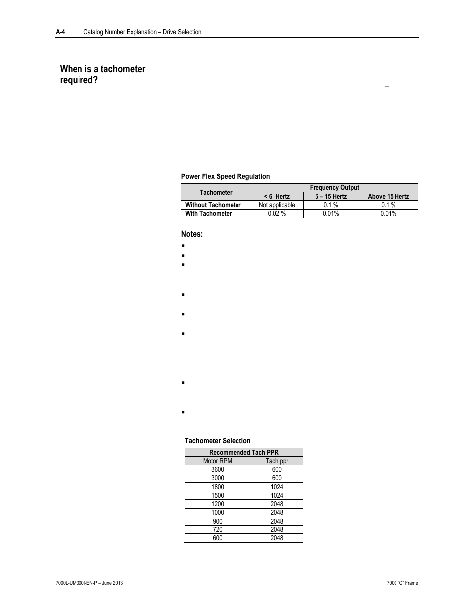 When is a tachometer required | Rockwell Automation 7000L PowerFlex Medium Voltage AC Drive (C Frame) - Classic Control User Manual | Page 540 / 563