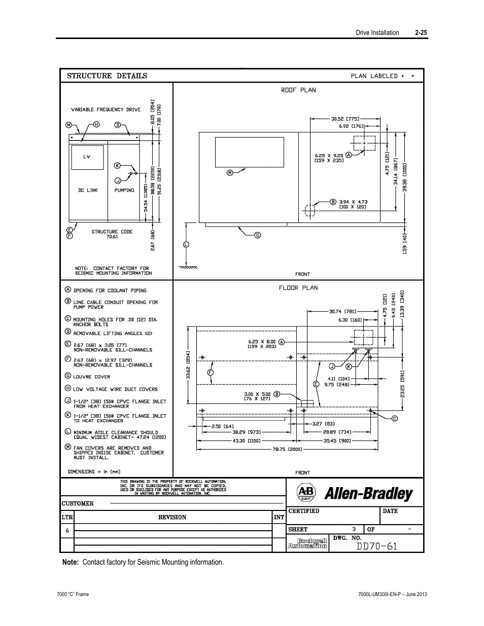 Rockwell Automation 7000L PowerFlex Medium Voltage AC Drive (C Frame) - Classic Control User Manual | Page 61 / 563