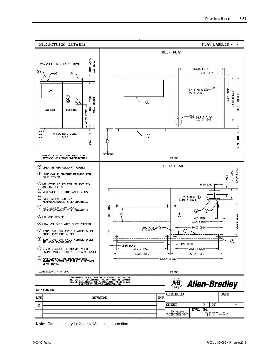 Rockwell Automation 7000L PowerFlex Medium Voltage AC Drive (C Frame) - Classic Control User Manual | Page 67 / 563