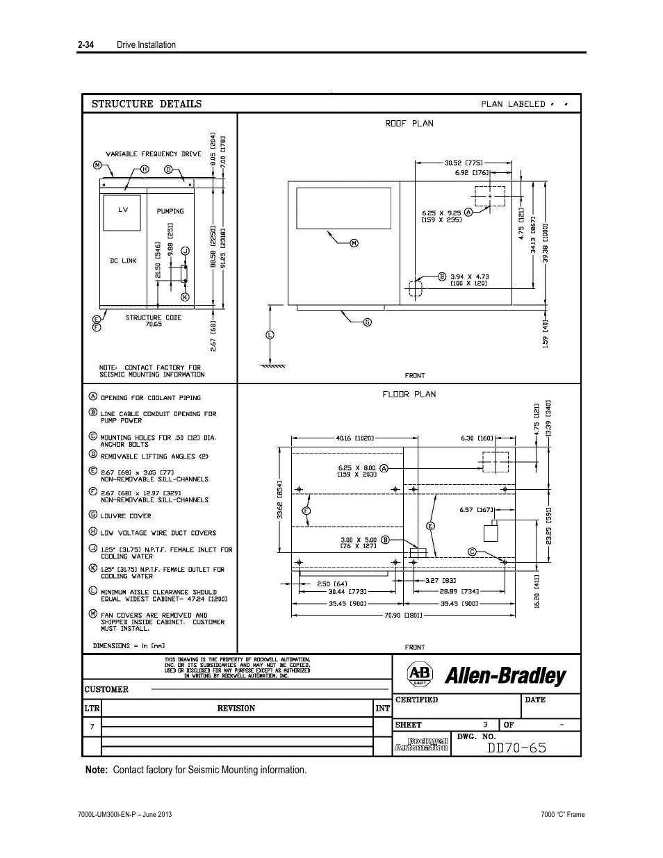 Rockwell Automation 7000L PowerFlex Medium Voltage AC Drive (C Frame) - Classic Control User Manual | Page 70 / 563