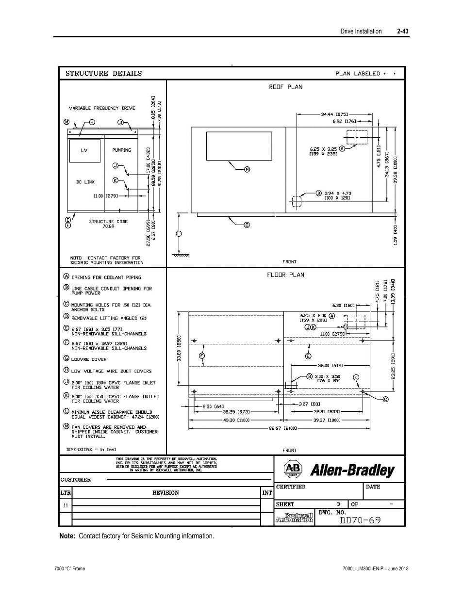 Rockwell Automation 7000L PowerFlex Medium Voltage AC Drive (C Frame) - Classic Control User Manual | Page 79 / 563