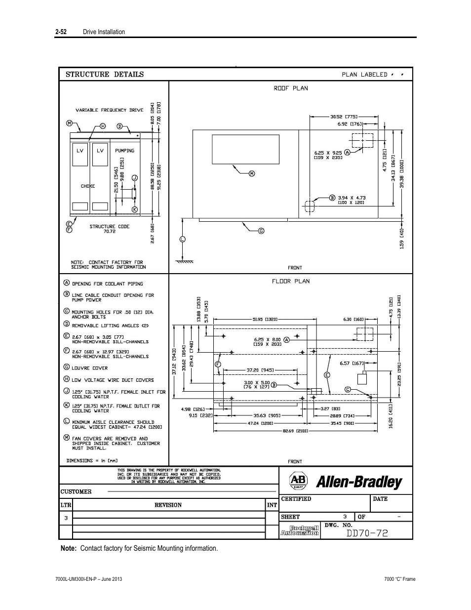 Rockwell Automation 7000L PowerFlex Medium Voltage AC Drive (C Frame) - Classic Control User Manual | Page 88 / 563