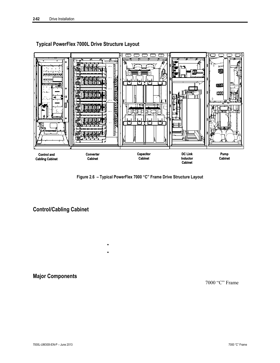 Control/cabling cabinet, Major components, Typical powerflex 7000l drive structure layout | Rockwell Automation 7000L PowerFlex Medium Voltage AC Drive (C Frame) - Classic Control User Manual | Page 98 / 563